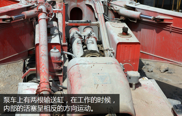 泵車、混凝土泵、混凝土