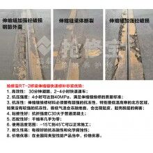 浙江交投高速橋梁伸縮縫破損用什么新材料？