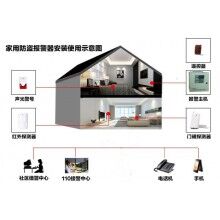 欣廣安聯(lián)網(wǎng)報(bào)警系統(tǒng)，實(shí)現(xiàn)真正意義上的城市聯(lián)網(wǎng)報(bào)警